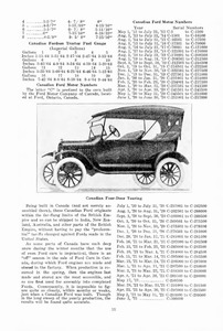 1922 Ford Care & Home Repair-25.jpg